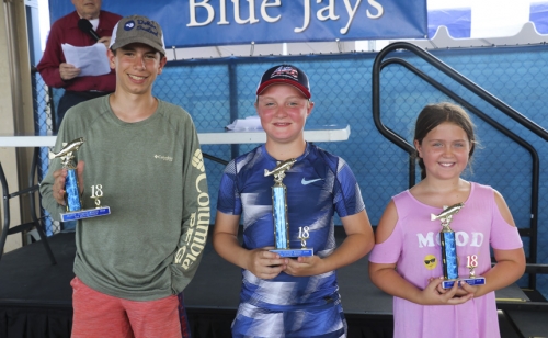 Fishing-Rodeo_20180616_079