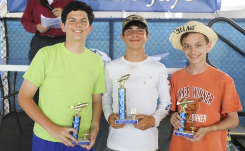 Fishing-Rodeo_20180616_081