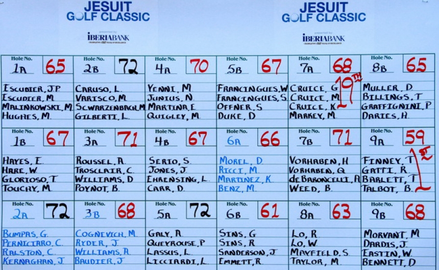 Jesuit Golf Classic 2012