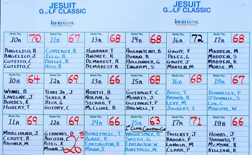 Jesuit Golf Classic 2012